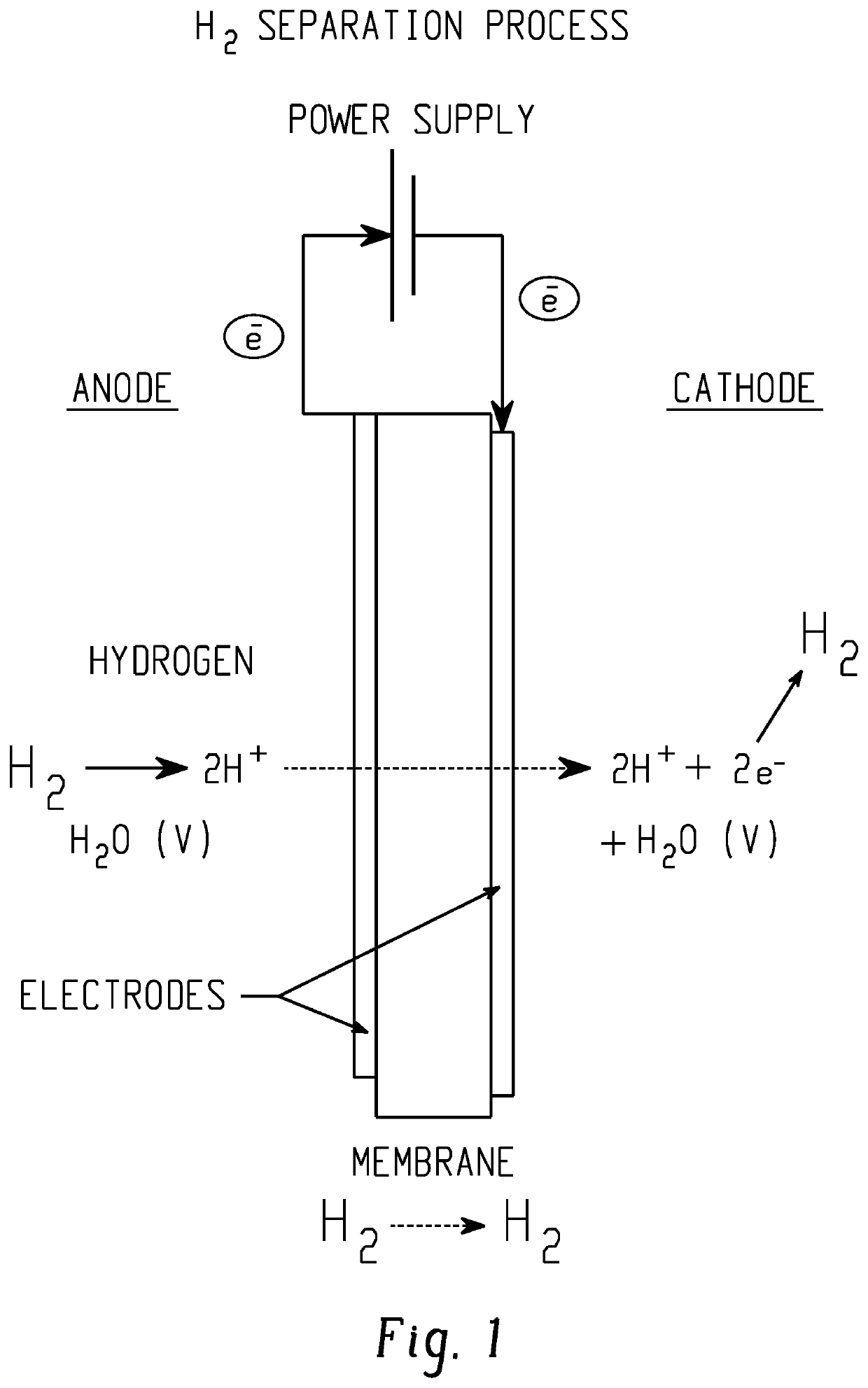 In situ apparatus and method for providing deuterium oxide or tritium oxide in an industrial apparatus or method