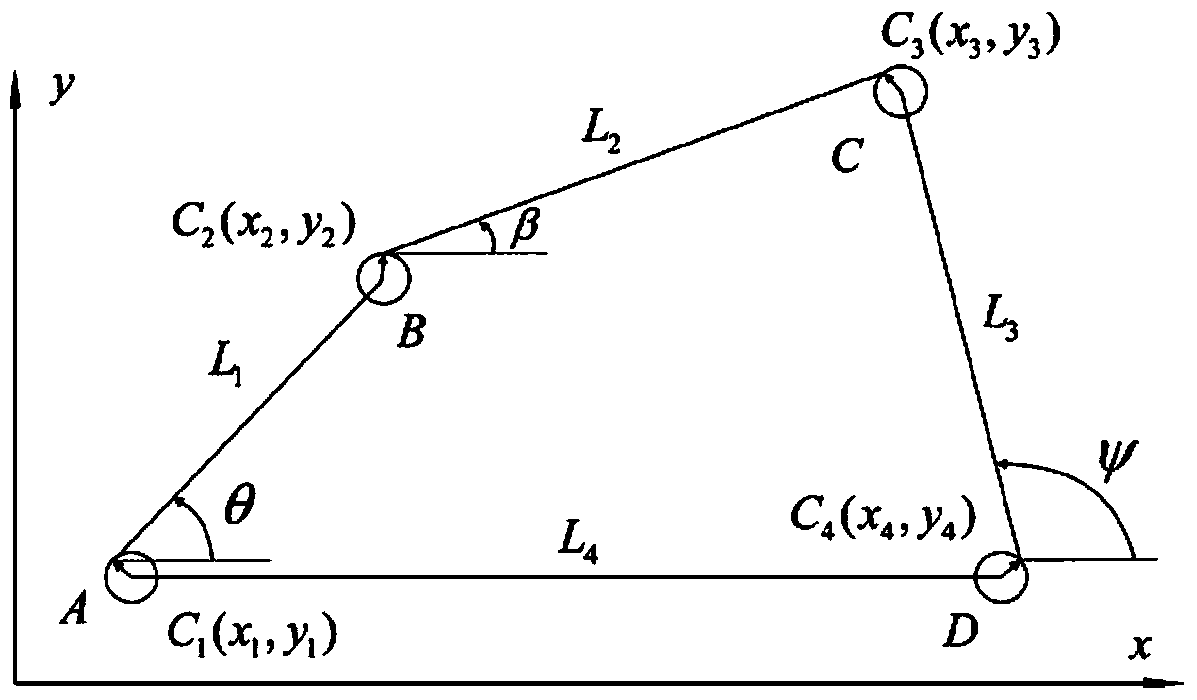 A comprehensive method of non-probabilistic time-varying reliability of link mechanism with hinge clearance