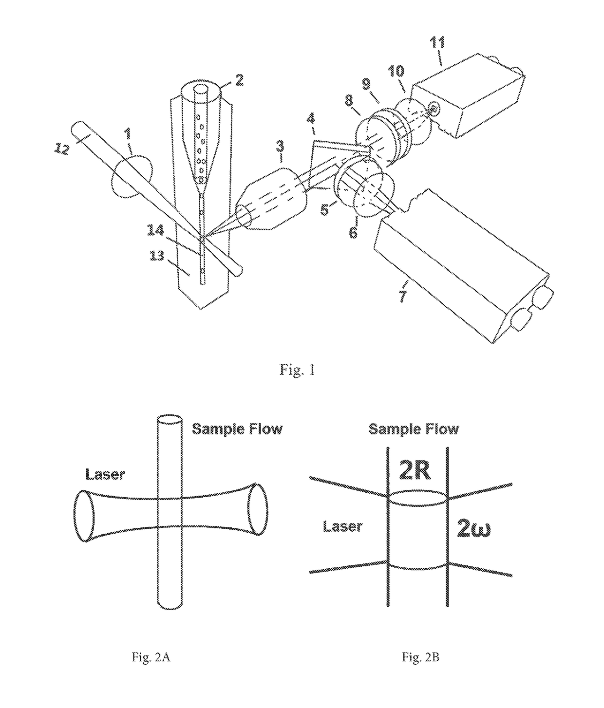 Method for detecting nano-particles using a lens imaging system with a field stop