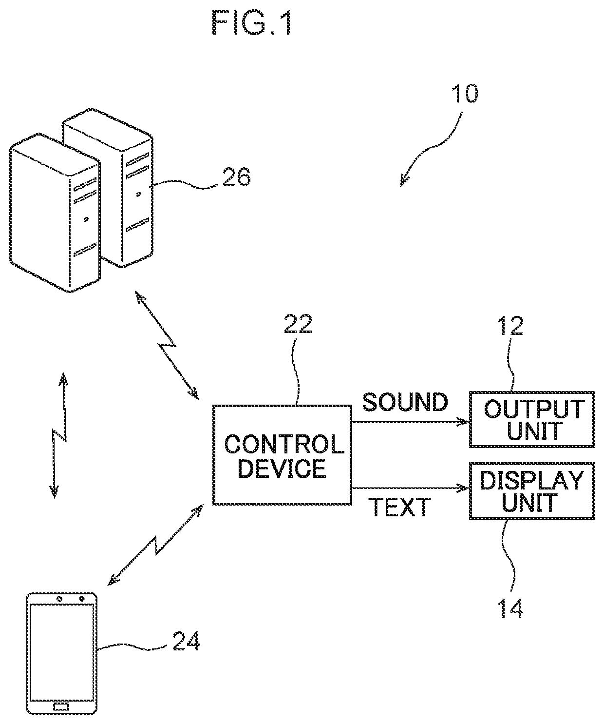 Sound output and text display device for a vehicle