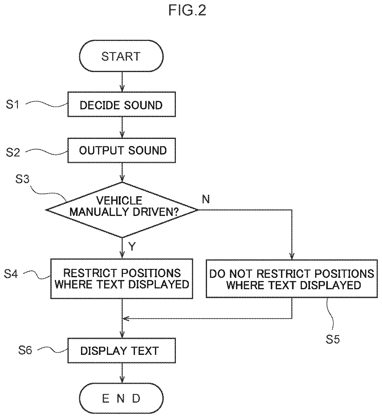 Sound output and text display device for a vehicle