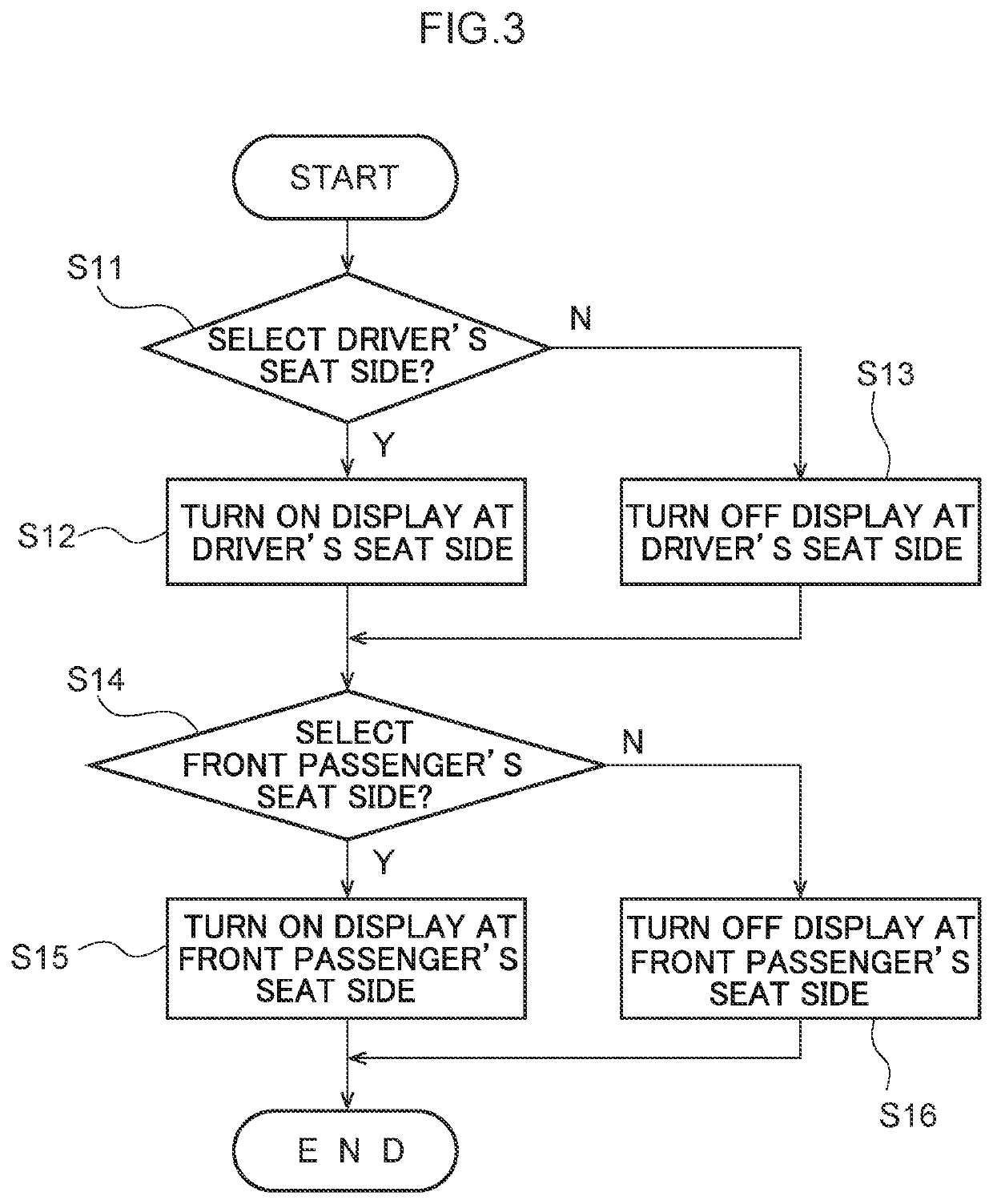 Sound output and text display device for a vehicle