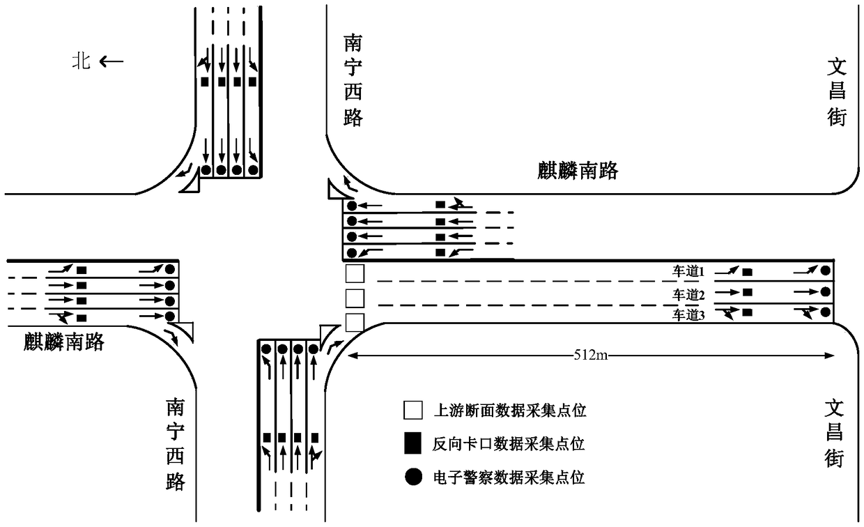 Method for predicting vehicle delay through lane division in real time based on IQA