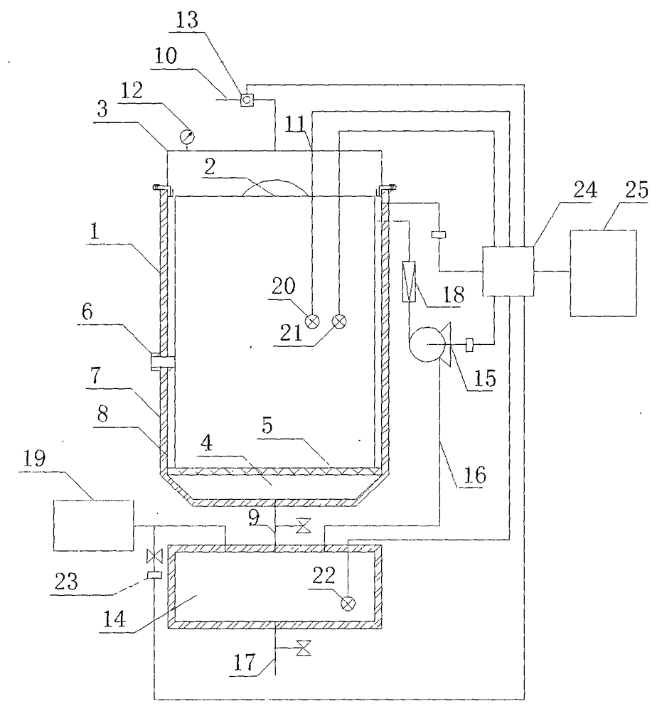 Sequencing batch type dry anaerobic digestion device of kitchen wastes