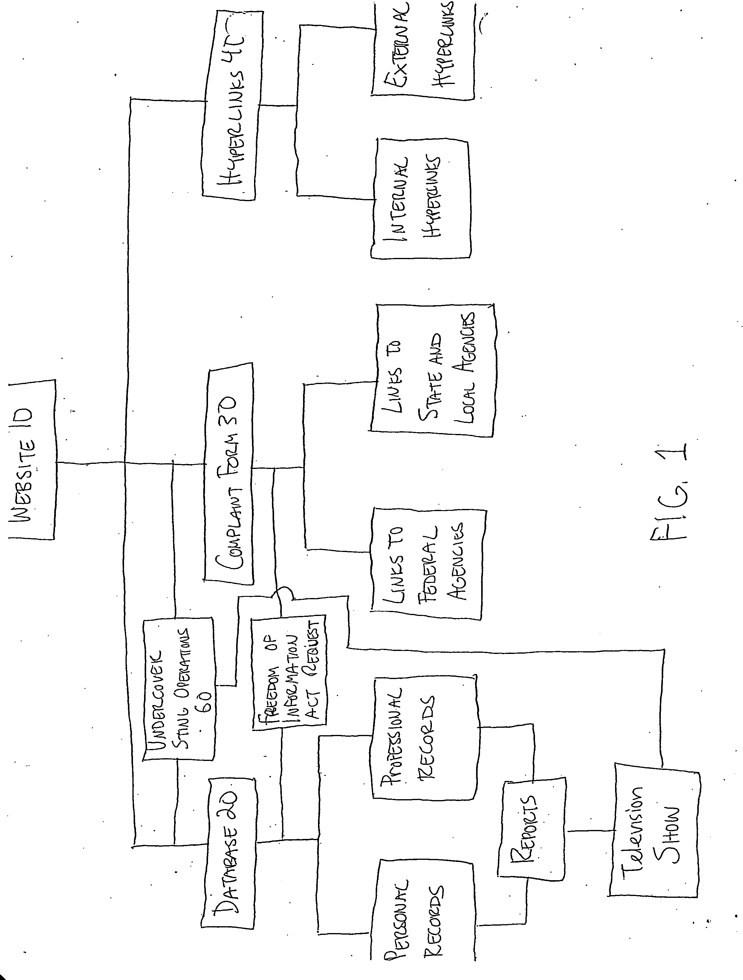 System and method for countering abusive law enforcement and maintaining, managing and distributing information and reports regarding same