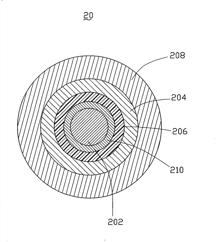 Line heat source