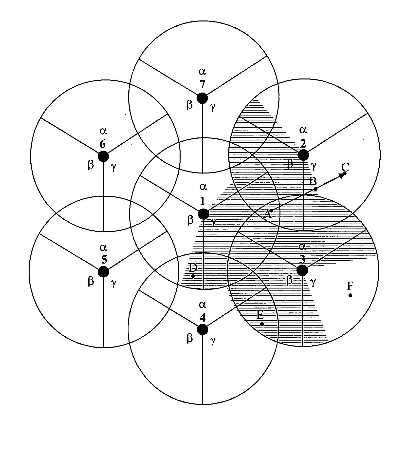 Method for restricting mobility in wireless mobile systems