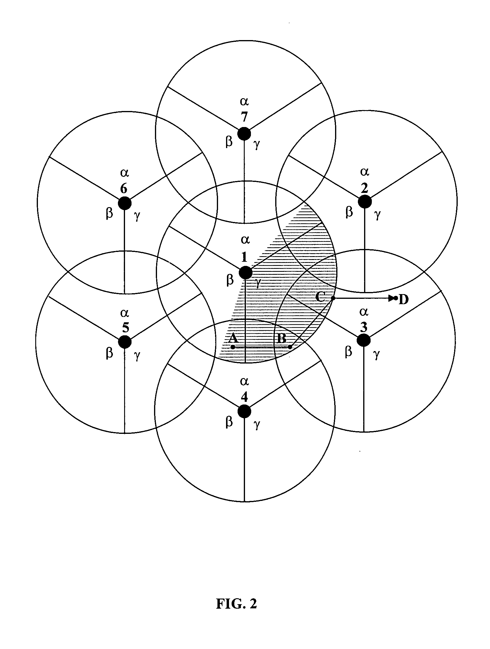 Method for restricting mobility in wireless mobile systems