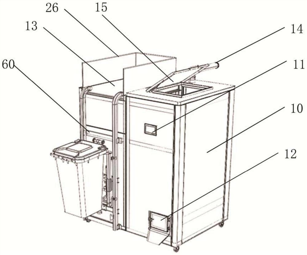 Kitchen garbage treatment equipment