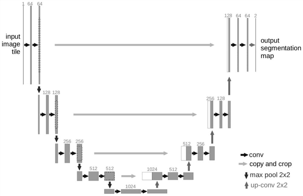 Bursaphelenchus xylophilus disease occurrence area intelligent identification method