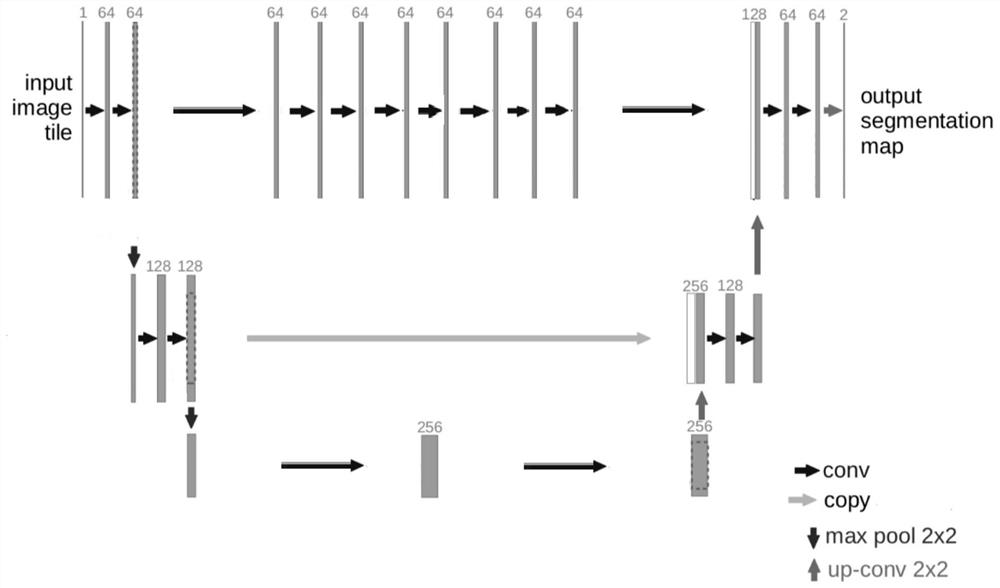 Bursaphelenchus xylophilus disease occurrence area intelligent identification method