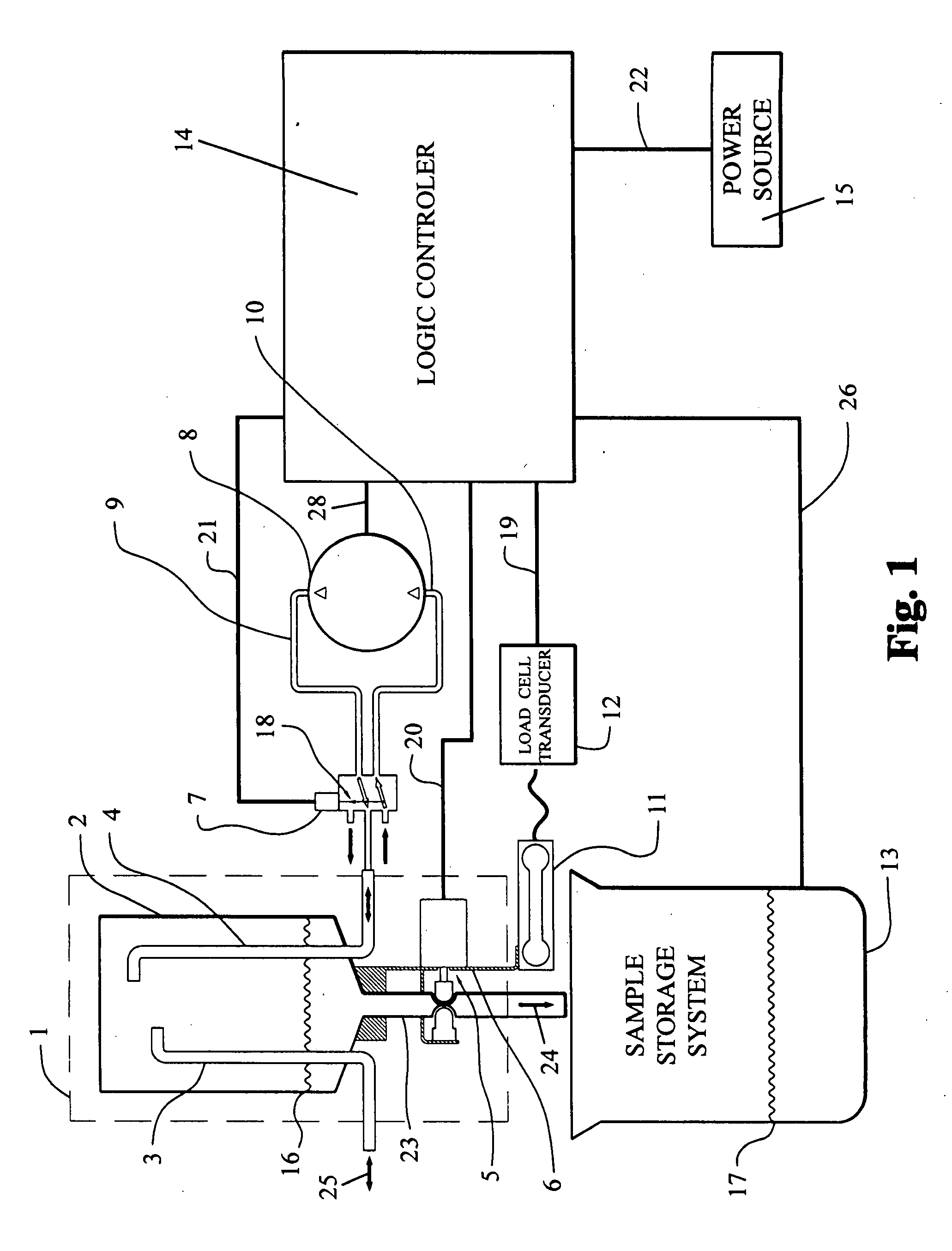 Programmable, digital vacuum-operated liquid sampler