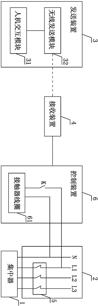 Remote restarting device of concentrator