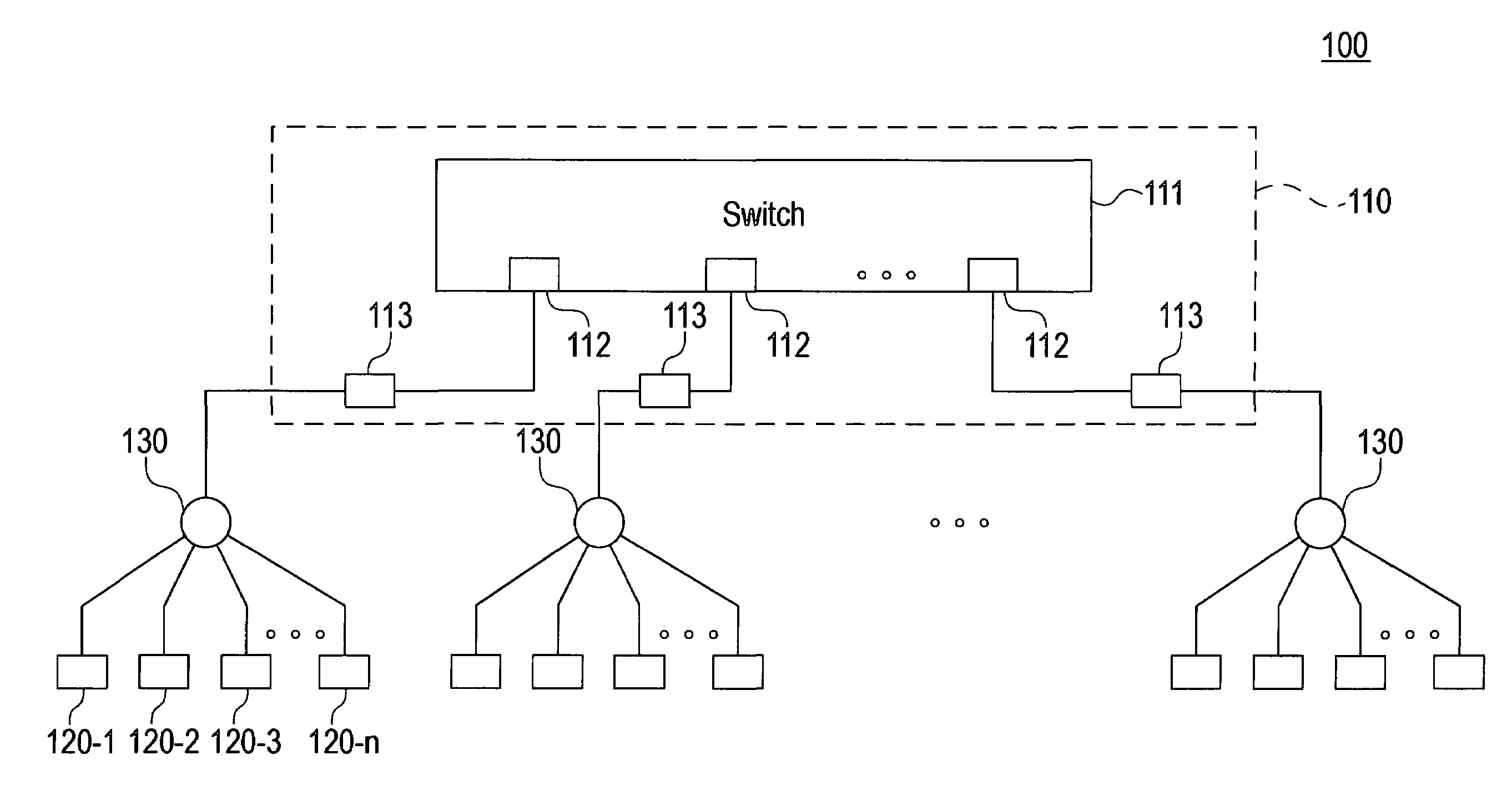 Optical communication network using a code division multiplexing method