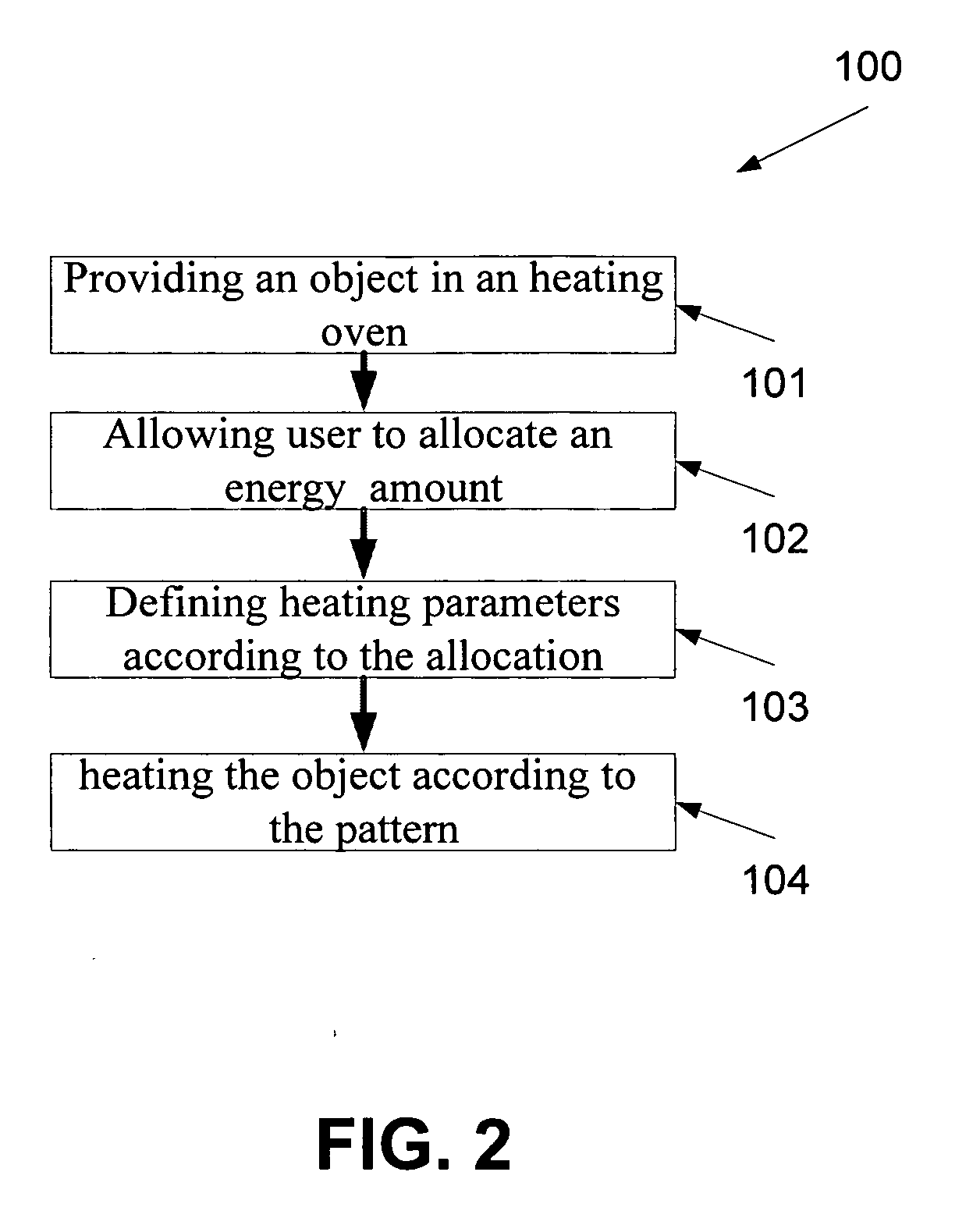 Method and system for dielectric heating and cooking