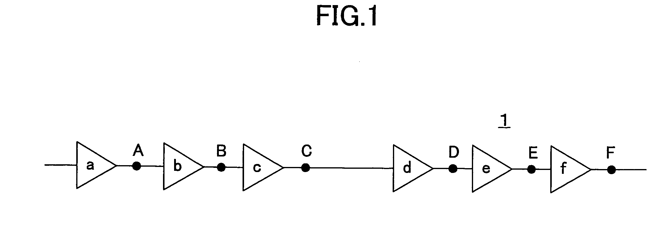 Fault detection method, test circuit and semiconductor device