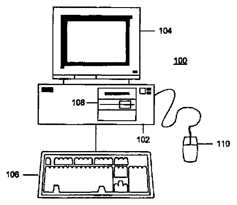 Process data presentation based on process regions