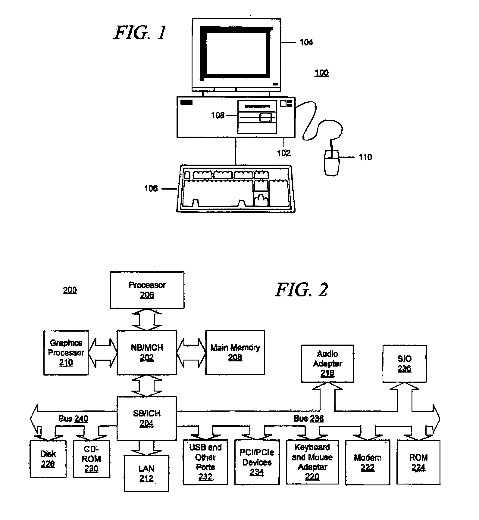 Process data presentation based on process regions