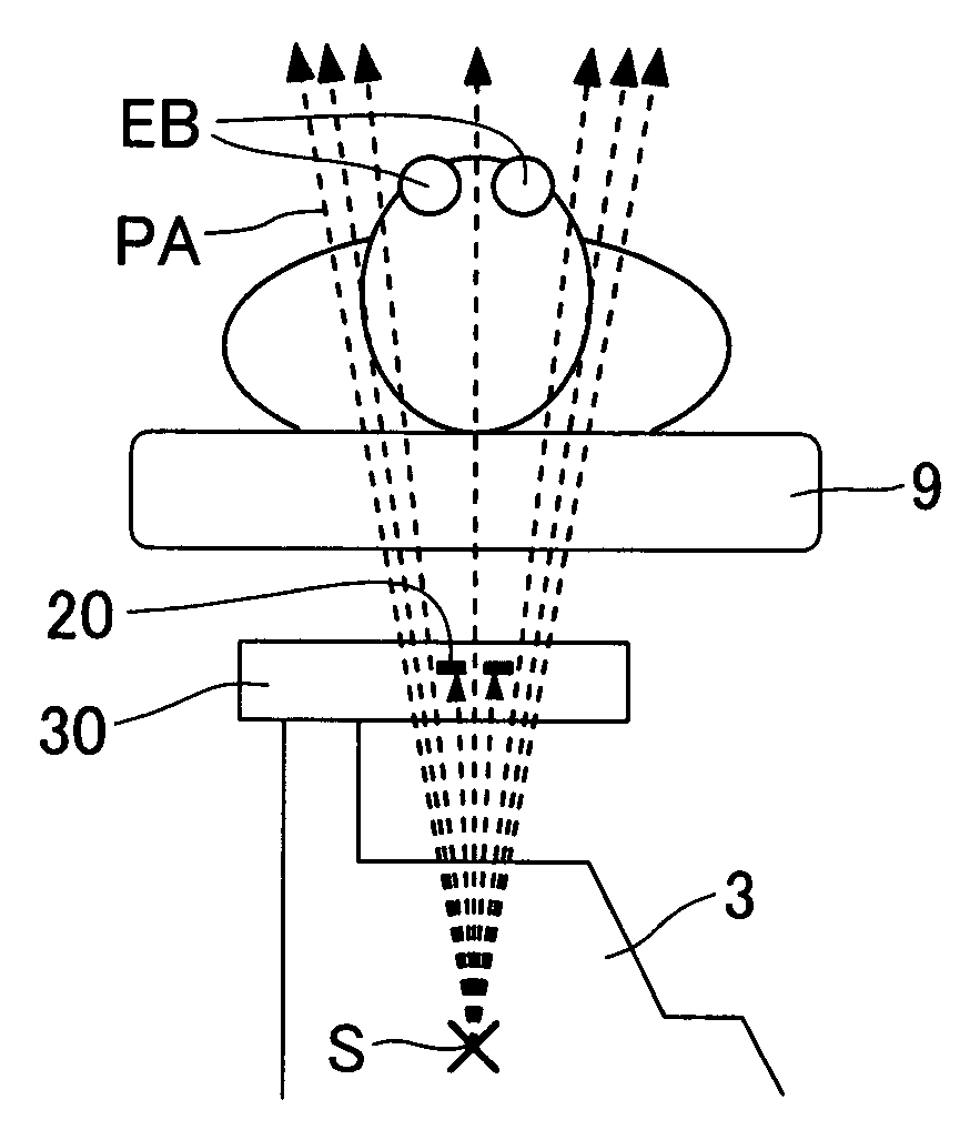 X-ray shielding device