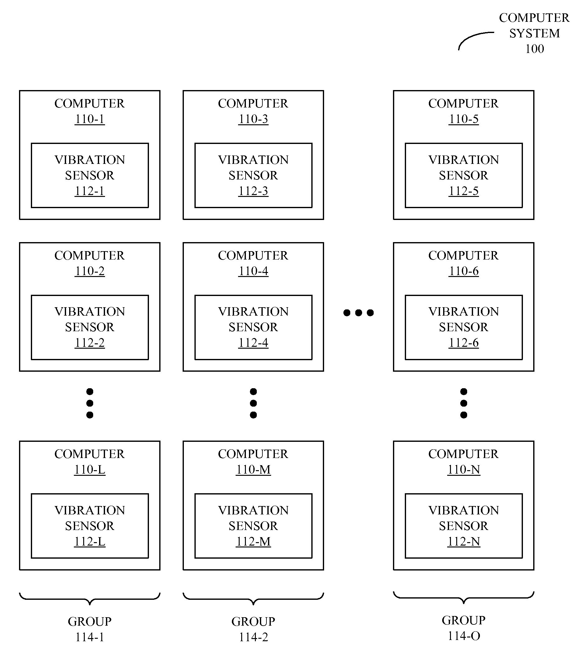 Server location mapping