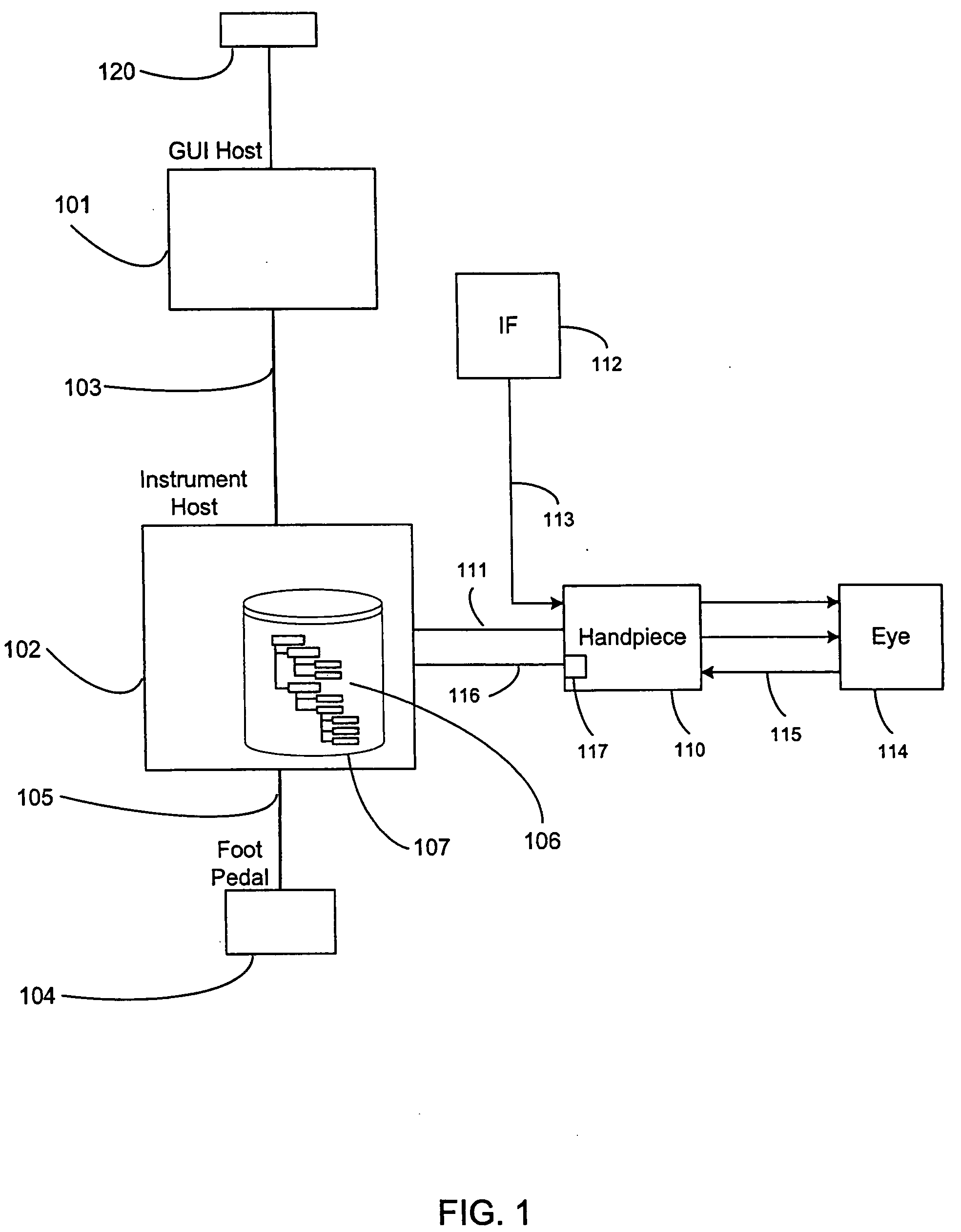 Database design for collection of medical instrument parameters