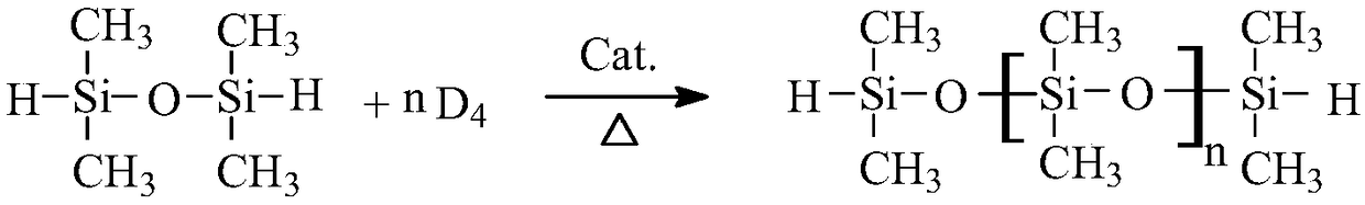 A kind of preparation method of anionic linear copolymerization organosilicon softening agent