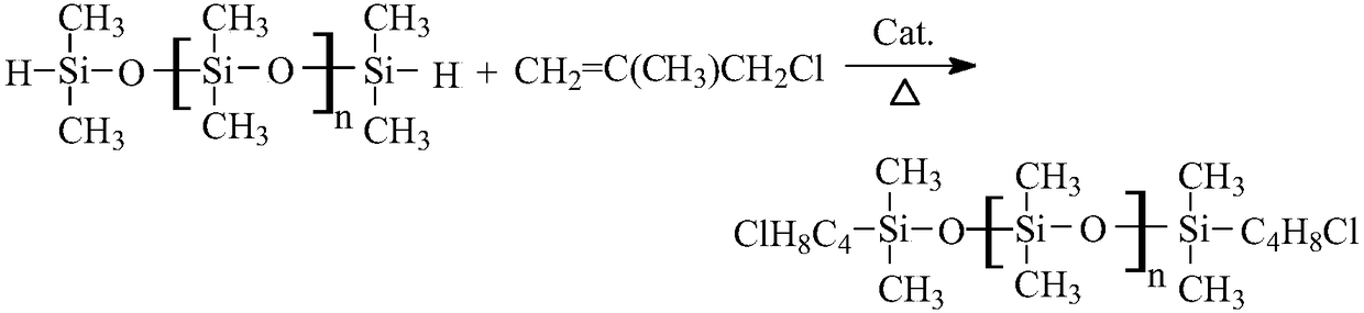 A kind of preparation method of anionic linear copolymerization organosilicon softening agent