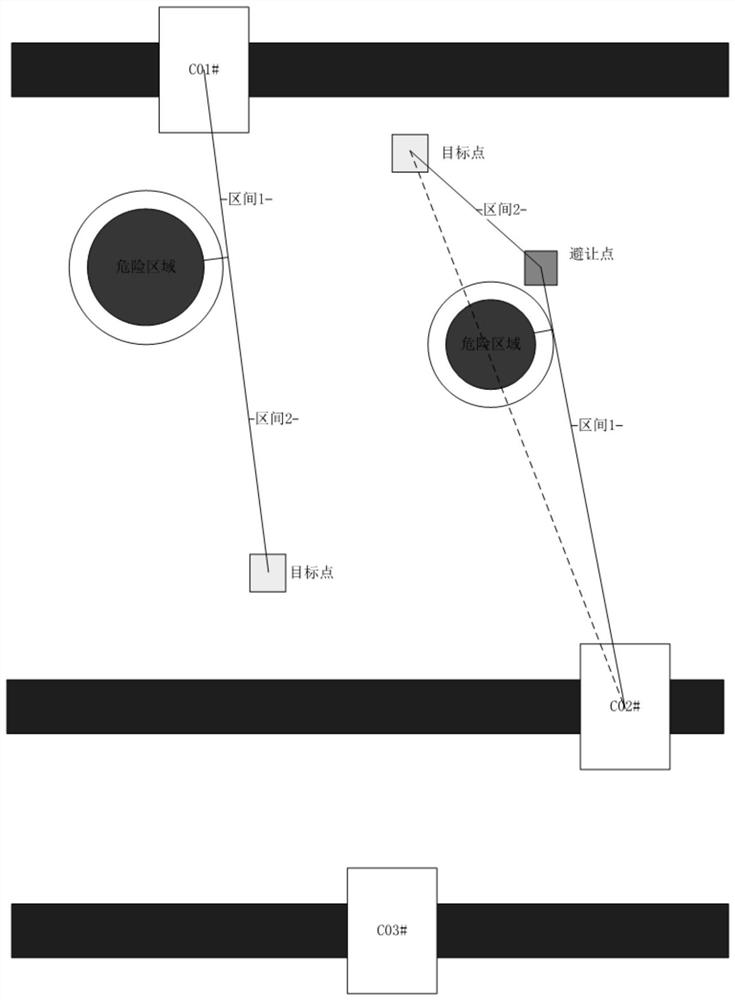 Anti-swing whole-course speed planning control and positioning system and method for unmanned crown block