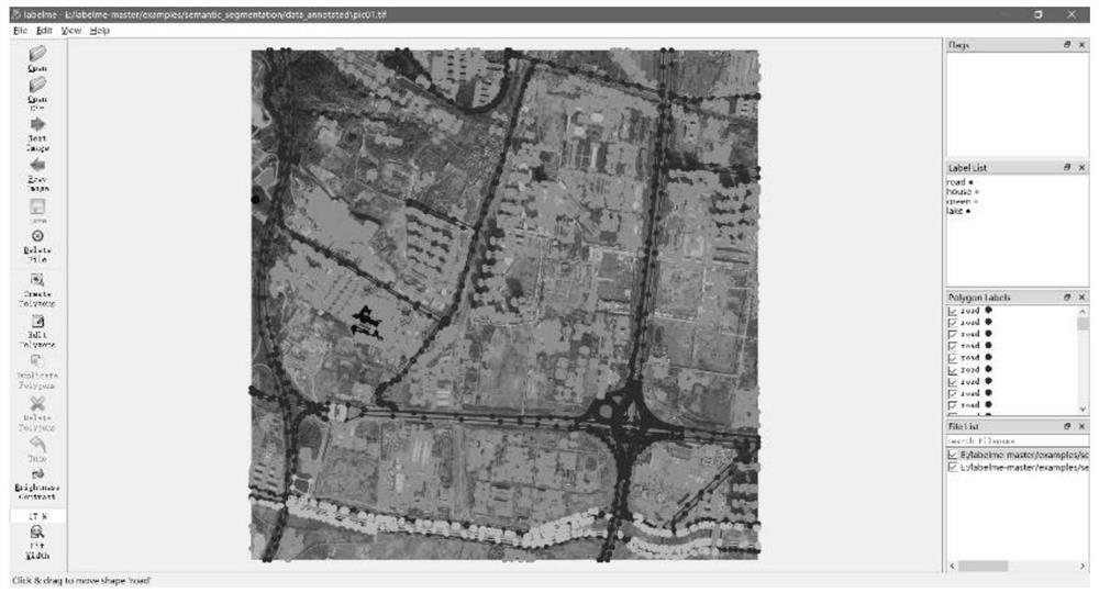 Remote sensing image semantic segmentation method based on deep learning