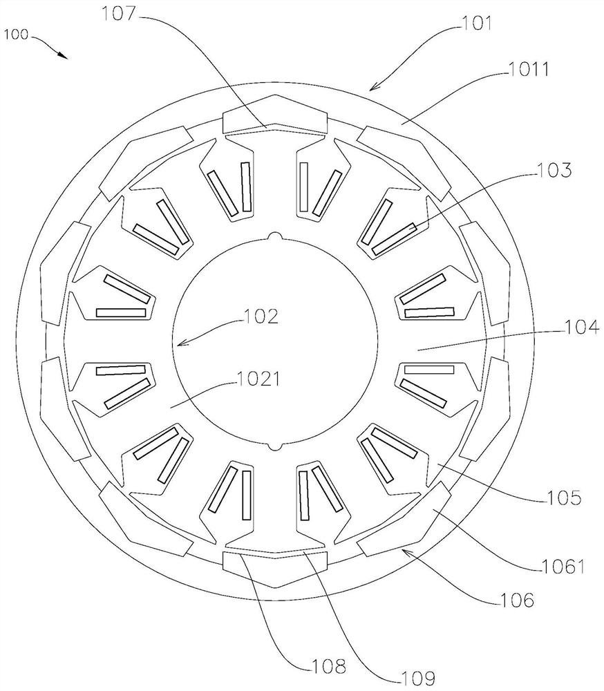 motor