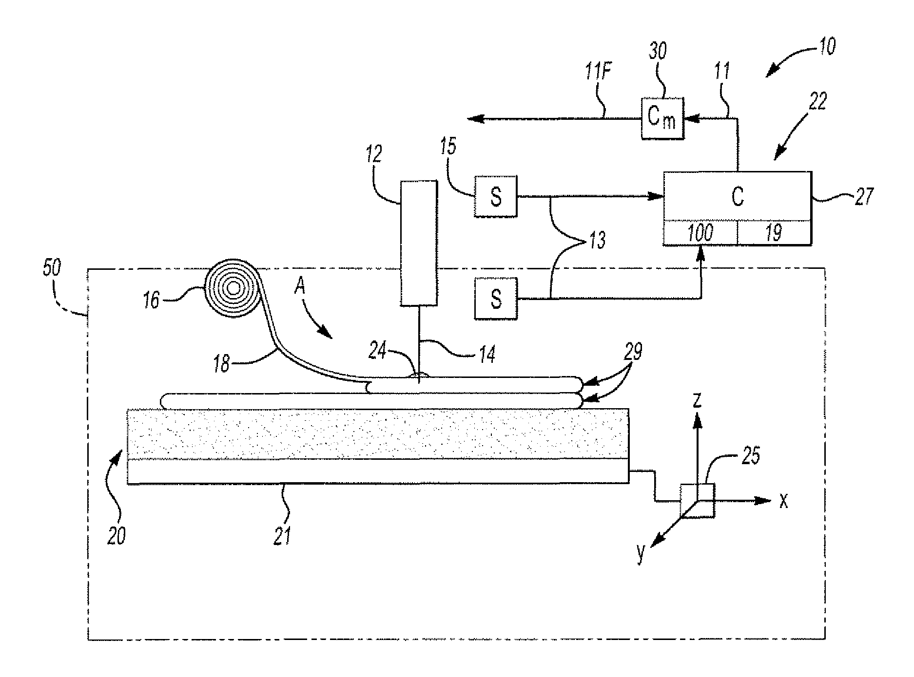 Closed-loop process control for electron beam freeform fabrication and deposition processes