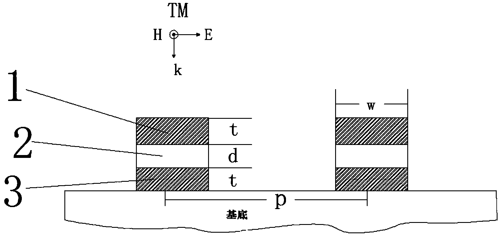 Optic frequency doubling or tripling film high in conversion efficiency