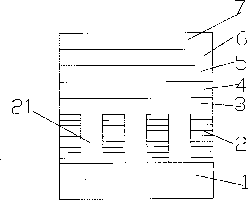 GaN based LED epitaxial wafer of graphical substrate and method for preparing same