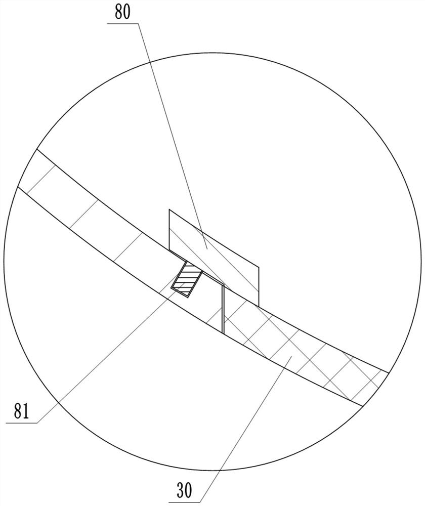 Red glaze and preparation method thereof