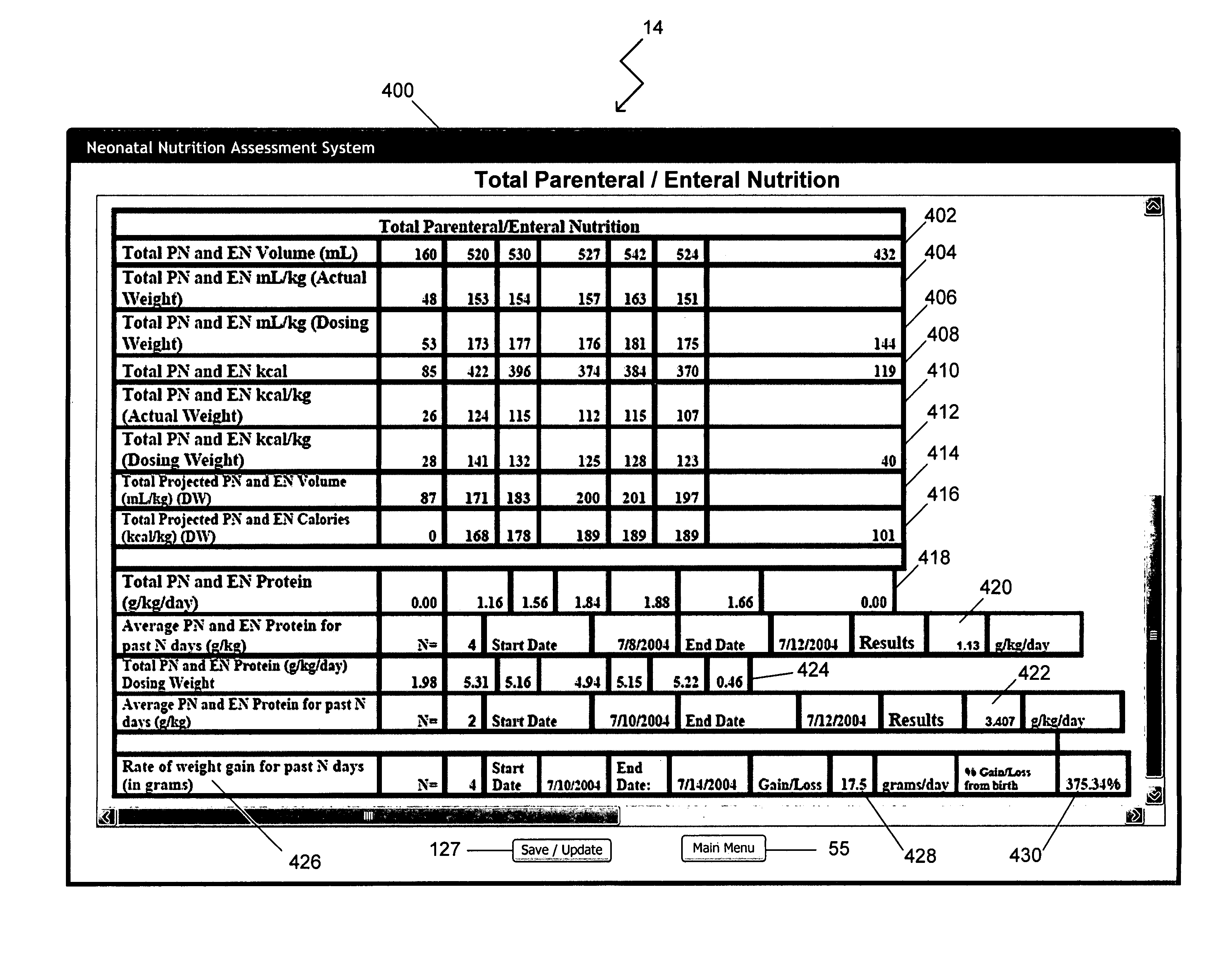 Neonatal nutrition assessment system