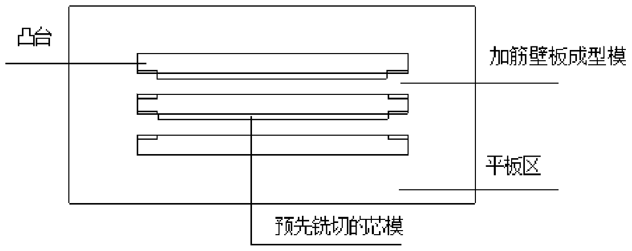 A method of manufacturing an airbag-assisted composite material reinforced wall panel