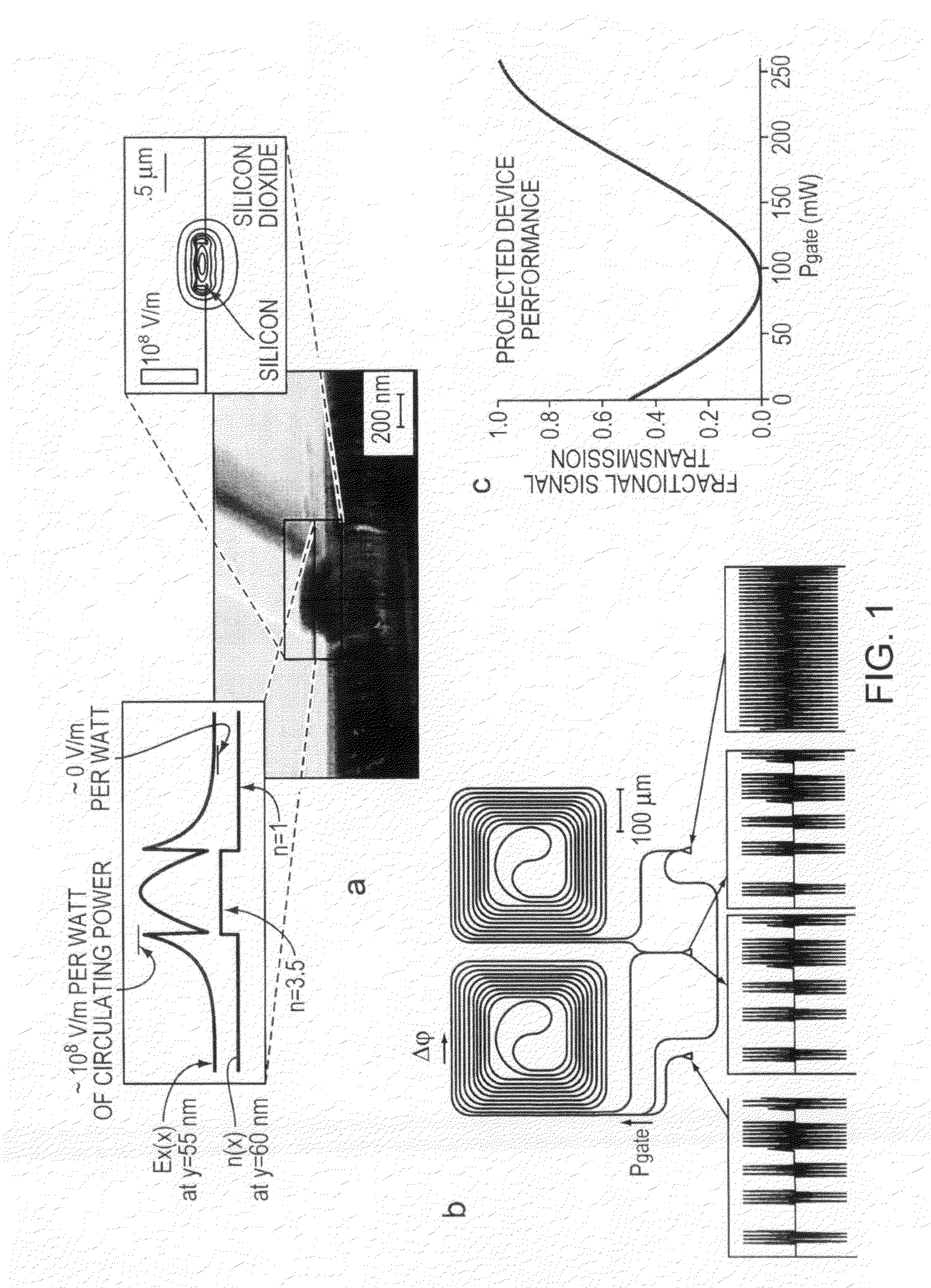 Optical XOR logic gate