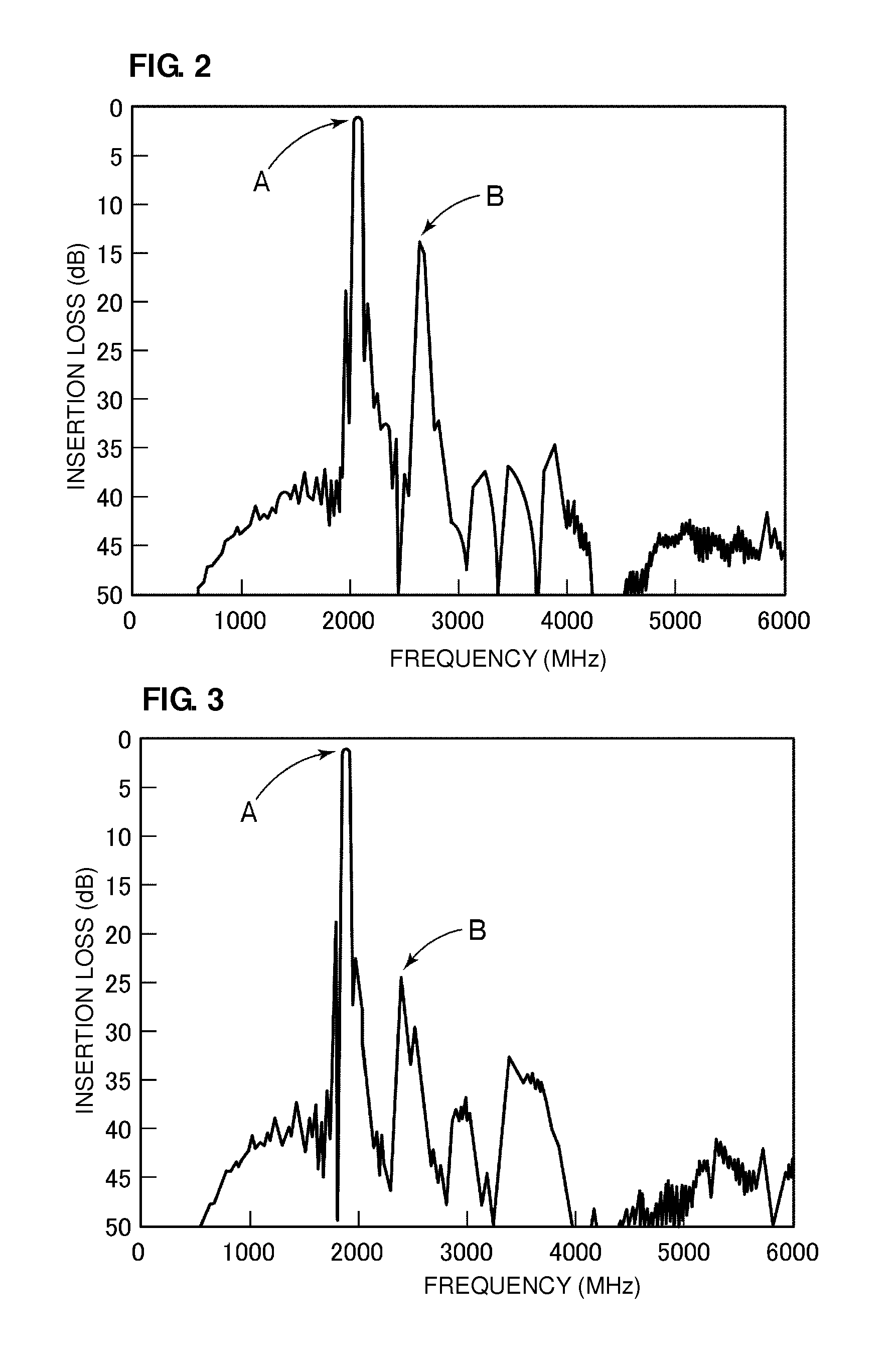 Elastic wave device using SH waves as the principal component