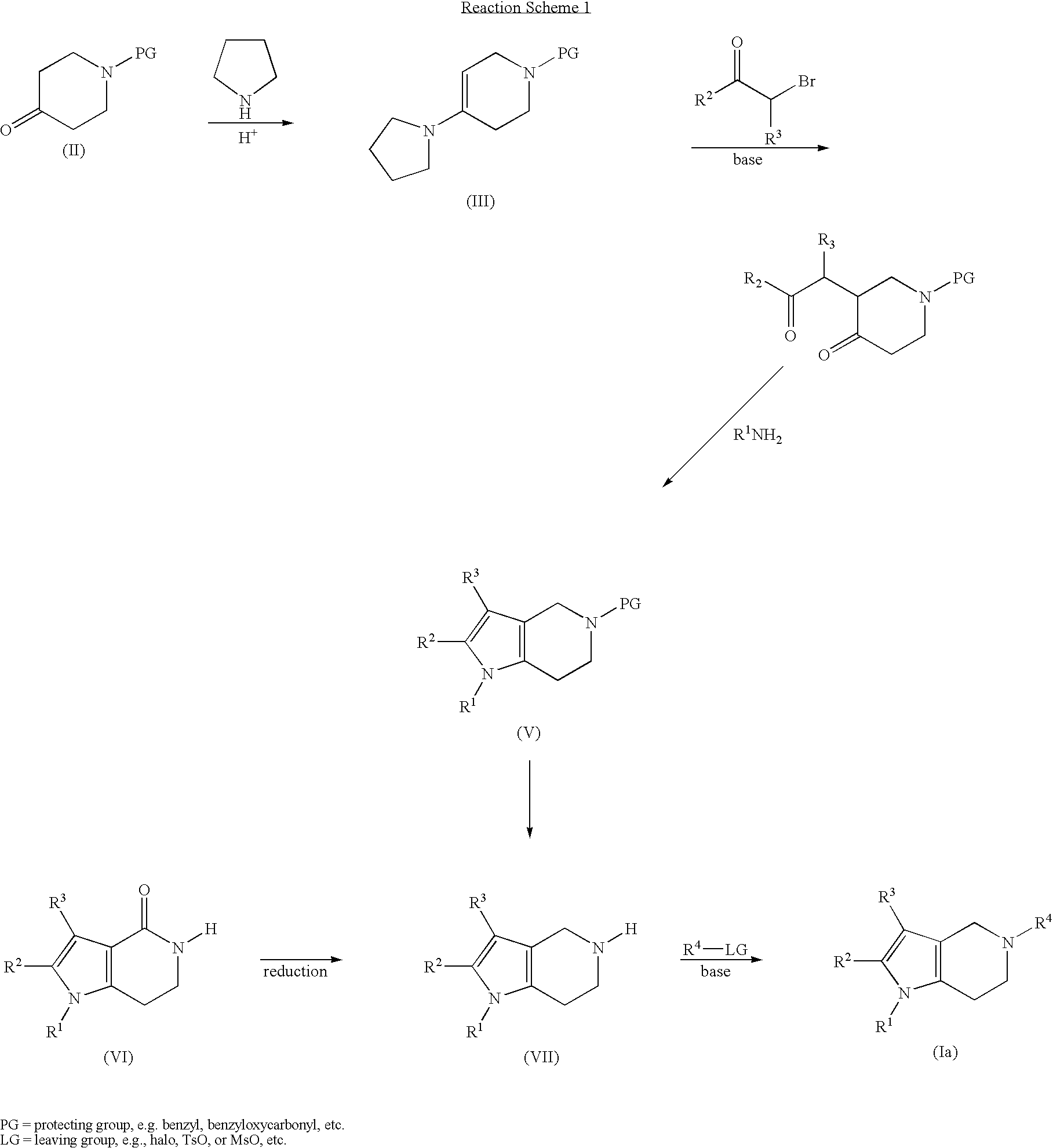 Preparation and use of 1,5,6,7-tetrahydropyrrolo[3,2-C]pyridine derivatives for the treatment of obesity