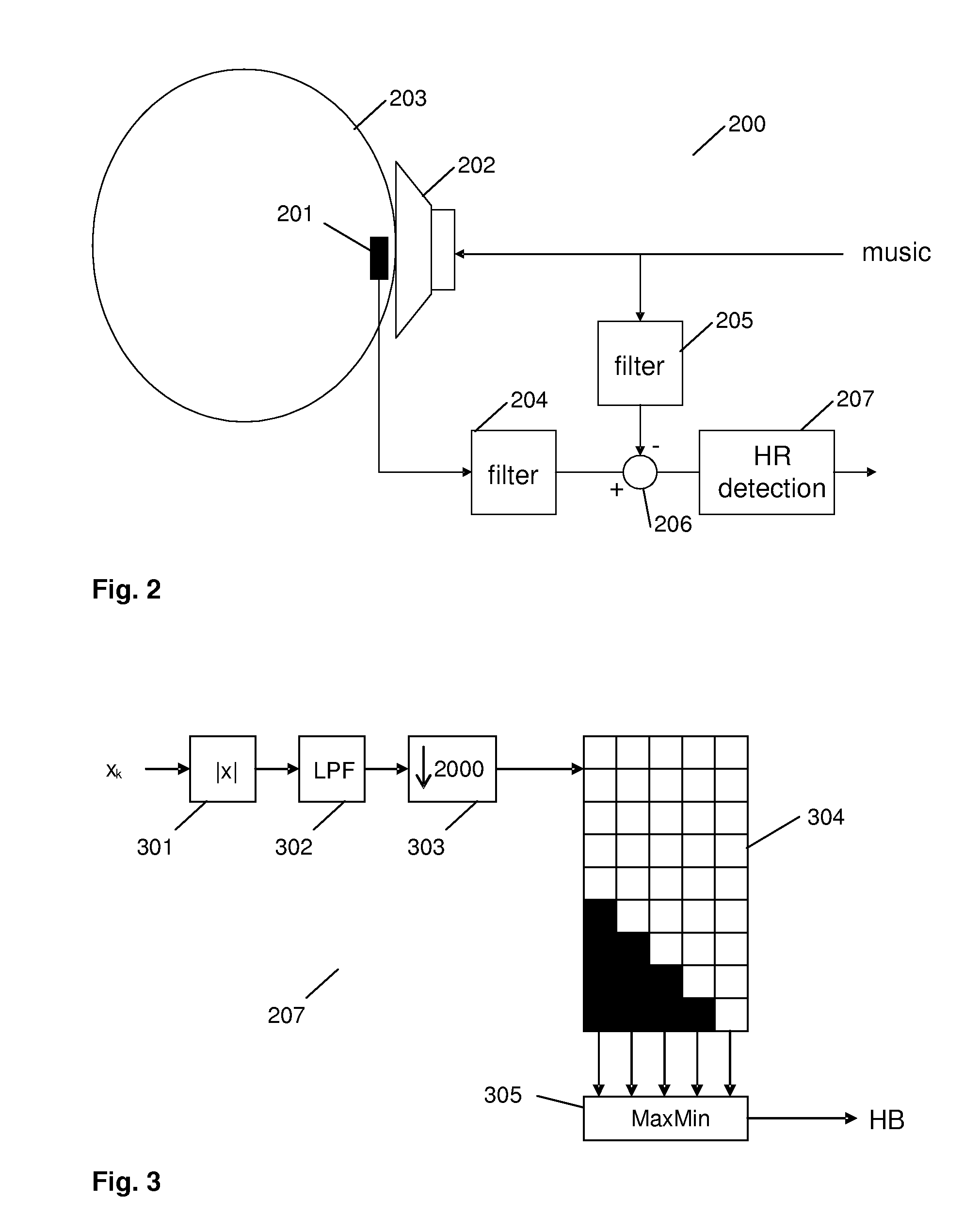 Method for determining a heartbeat rate