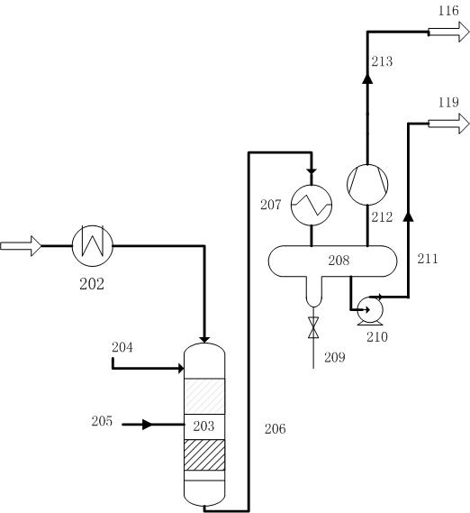 Method and system for producing gasoline and propylene by integrating heavy oil catalytic cracking with oxygen-containing compound conversion