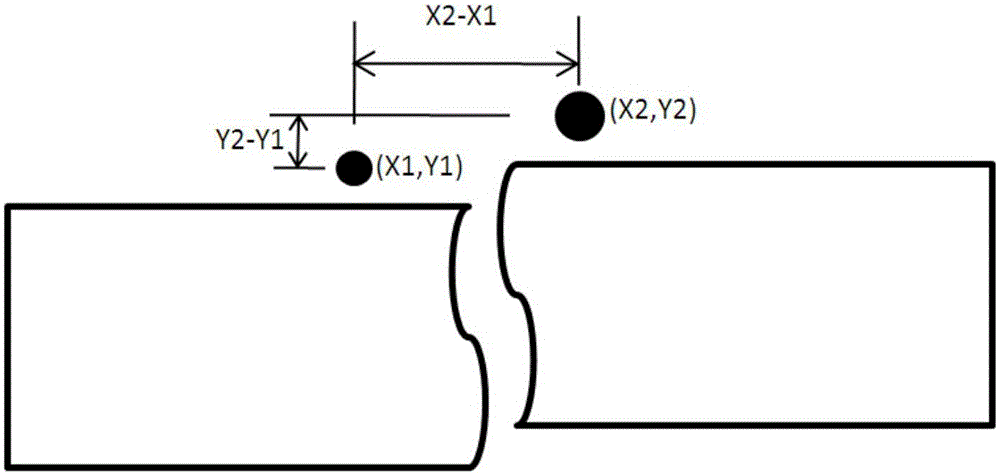 Detection method of figure splicing errors of laser direct imaging device