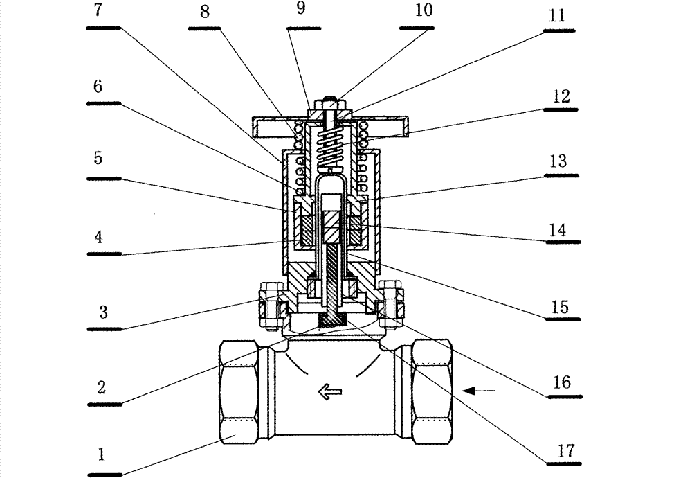 Automatic passive fire protection spraying valve