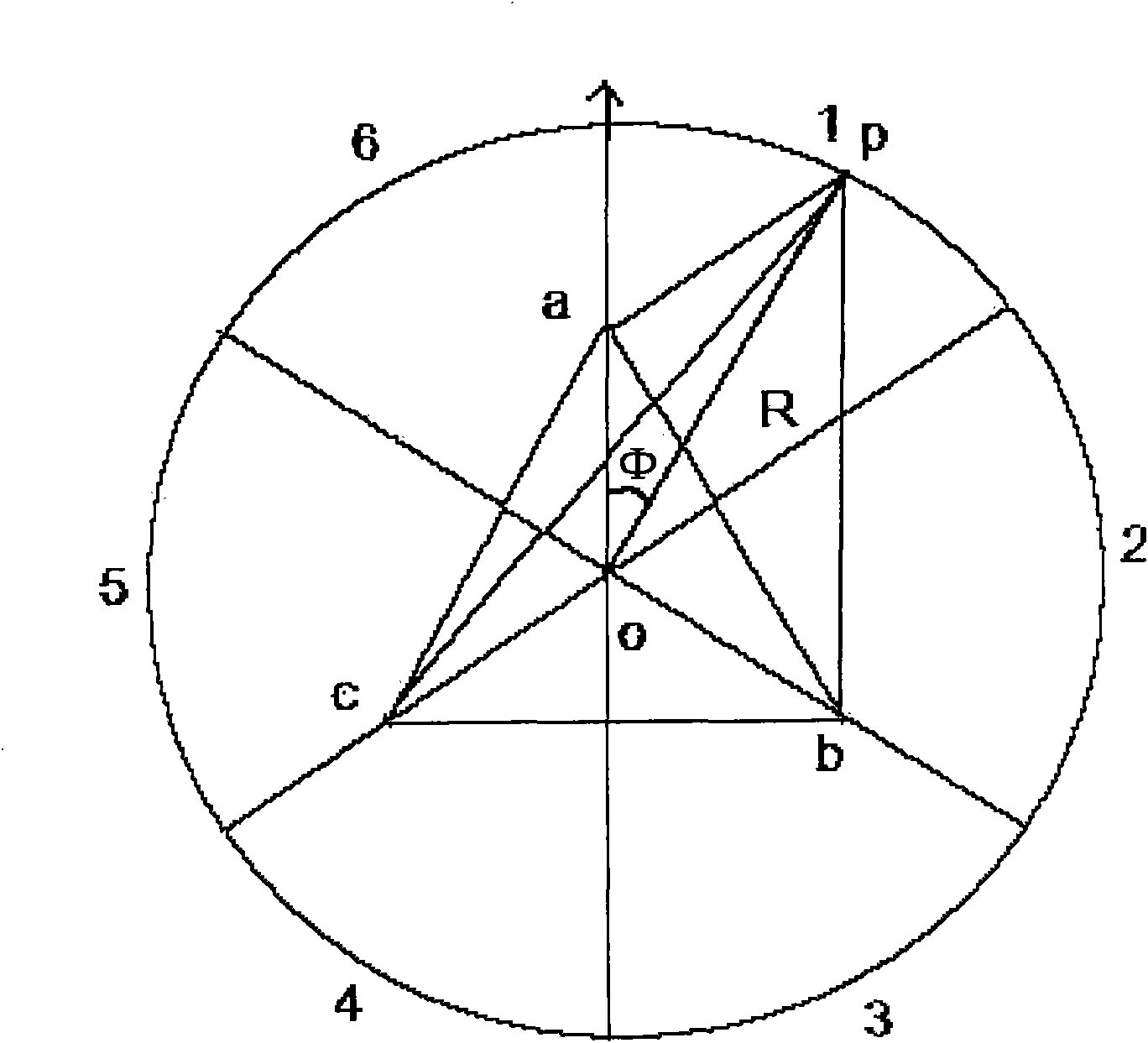 Method for positioning sound source by using microphone array