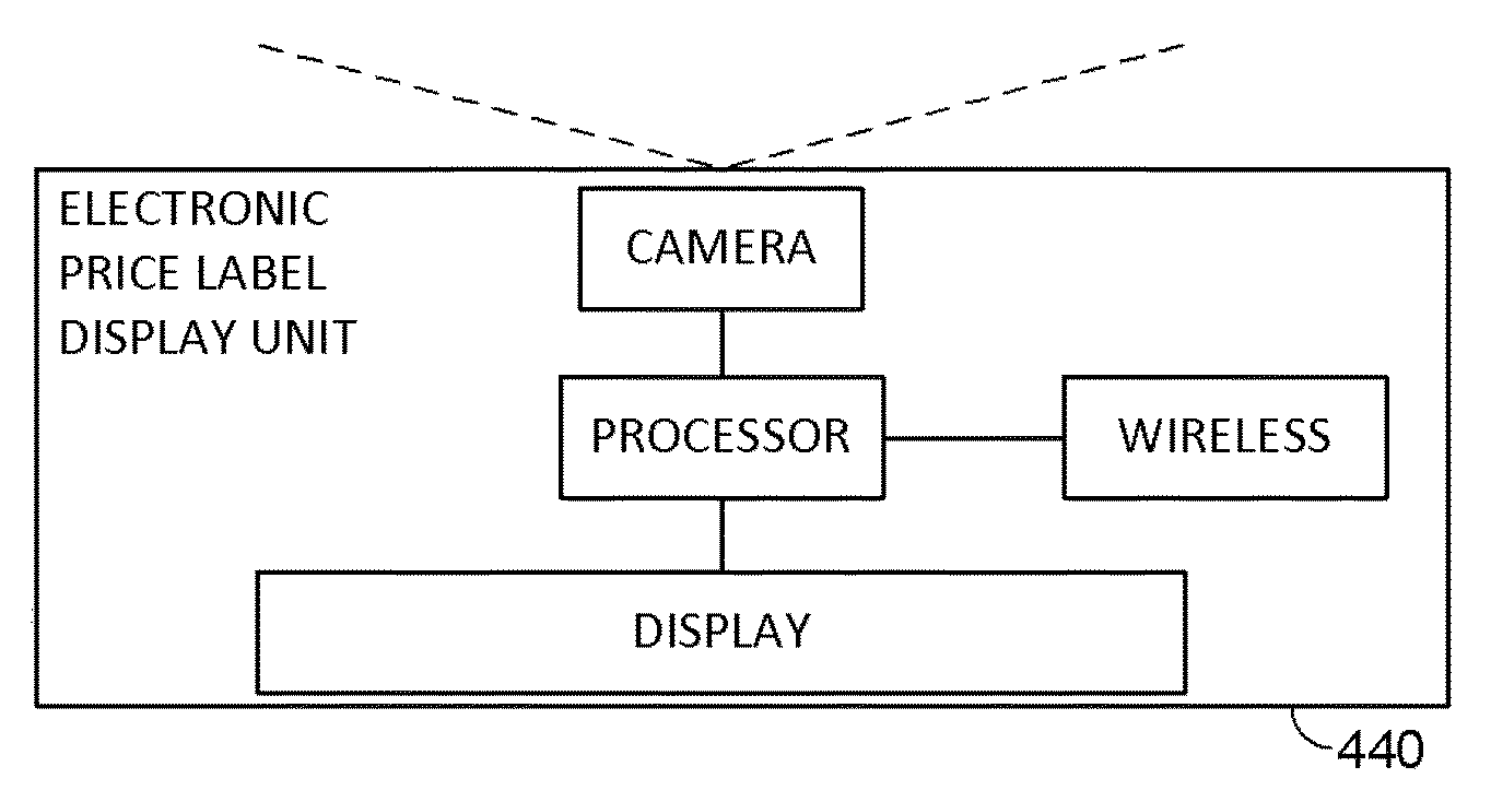 Methods and arrangements for identifying objects