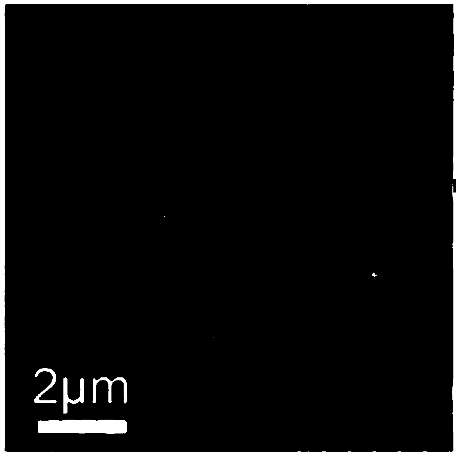 Preparation method of multi-edge graphene and prepared aluminum ion battery