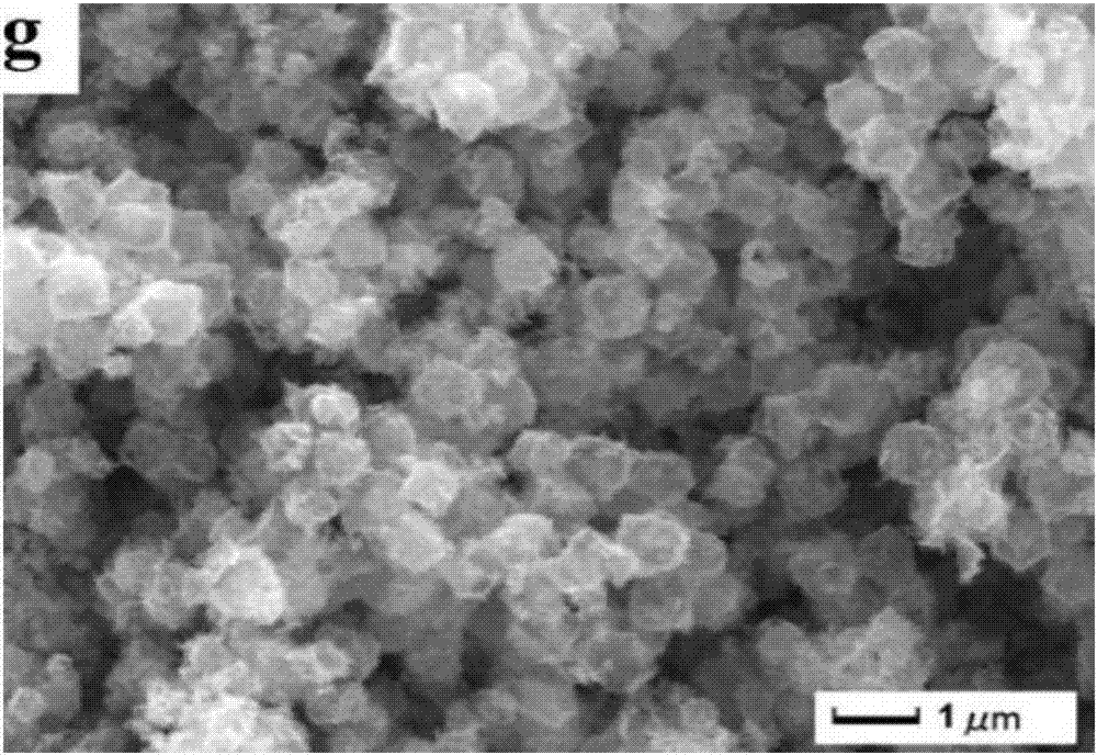 Method for preparing polynary nano-cage composite material