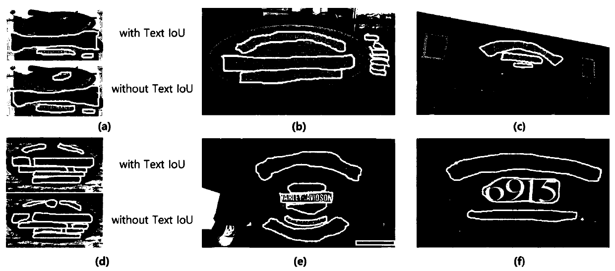 Natural scene text detection method based on deep learning