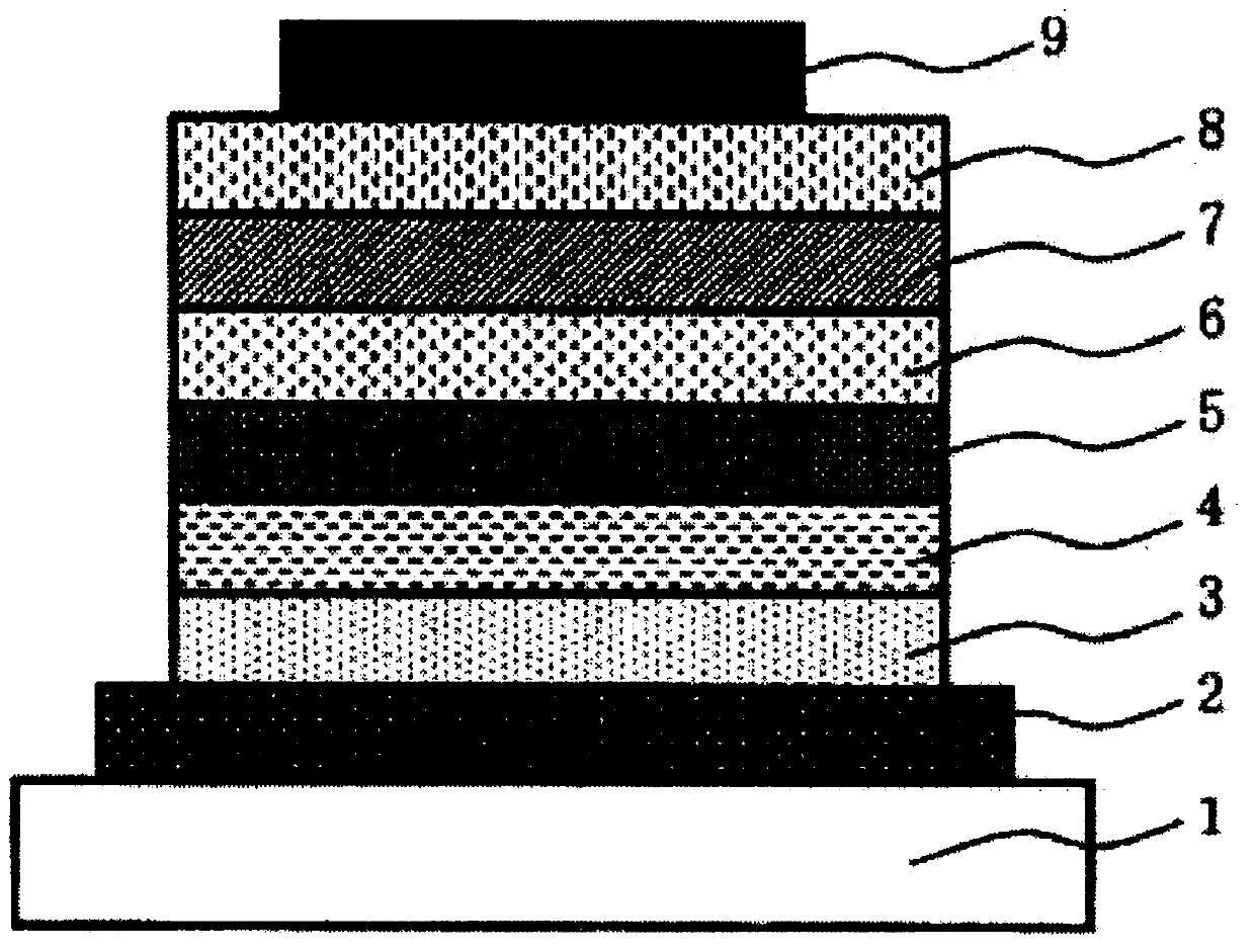 Polymer, organic electroluminescence element material, composition for organic electroluminescence element, organic electroluminescence element, display device, and lighting device