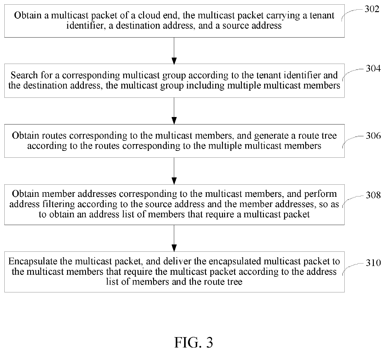 Cloud-end data multicast method and system, and computer device